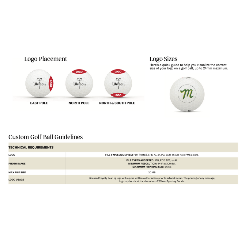 Wilson - Staff Model X Golf Ball