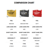 Callaway Chrome Tour X